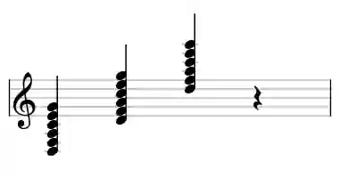 Sheet music of D m11 in three octaves